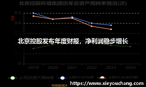 U8国际官网