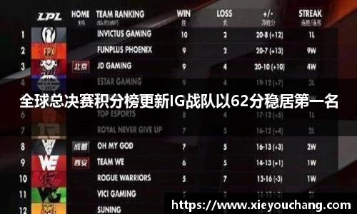 U8国际平台