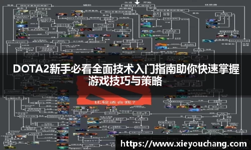 DOTA2新手必看全面技术入门指南助你快速掌握游戏技巧与策略